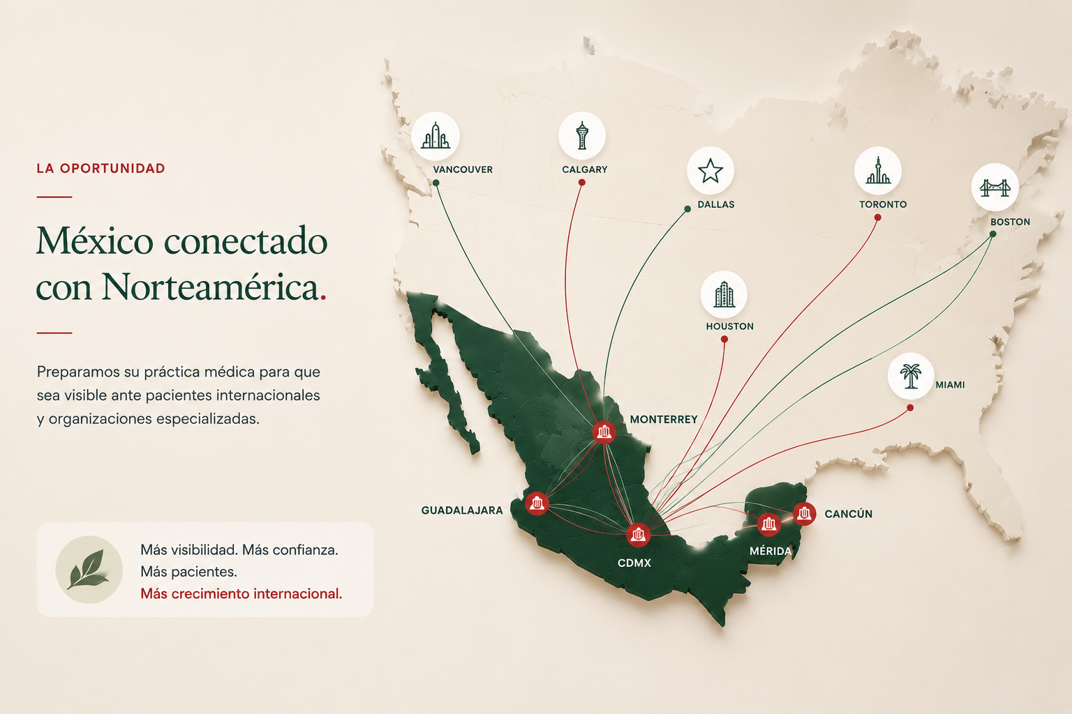 México conectado con Norteamérica